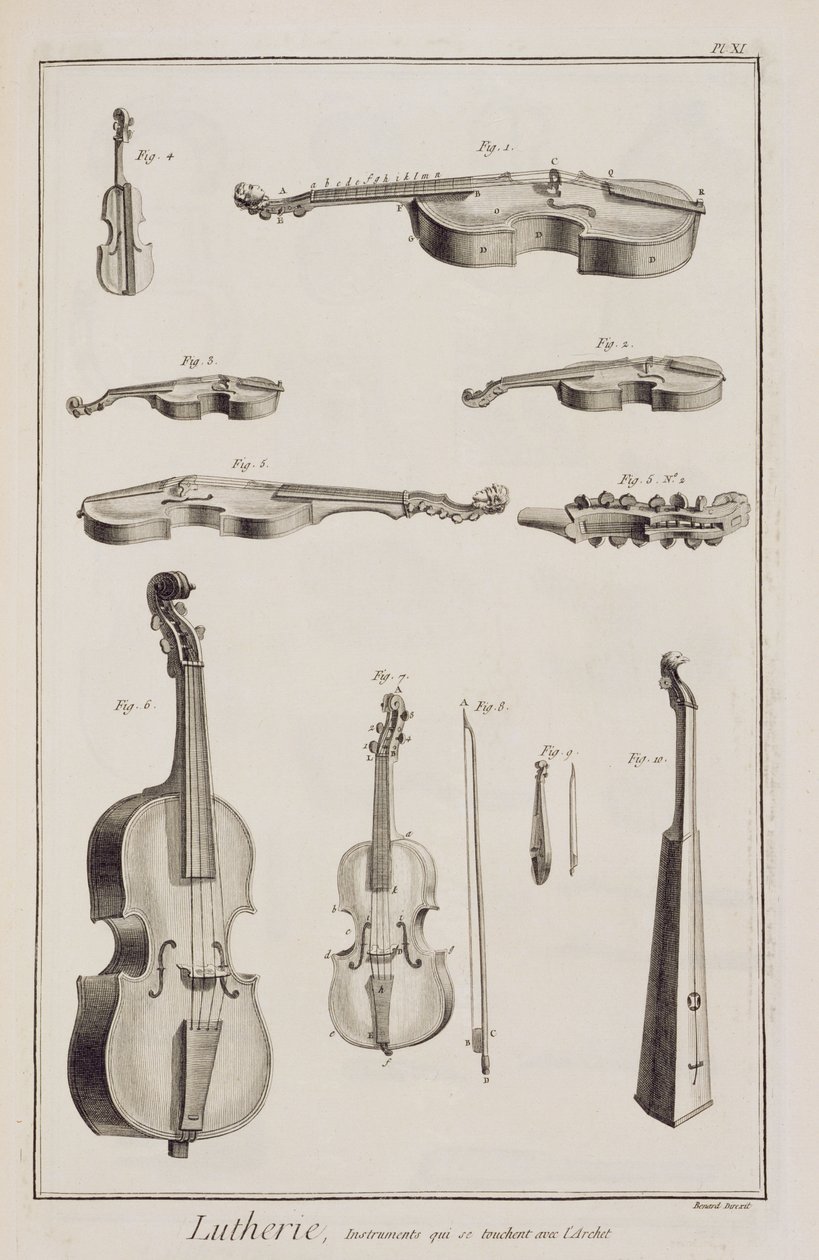 Plate XI: Instrumenter spilt med bue, fra Encyclopedia of Denis Diderot (1713-84) og Jean le Rond d