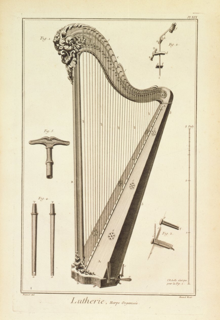 Plate XIX: En harpe fra Encyclopedia of Denis Diderot (1713-84) og Jean le Rond d