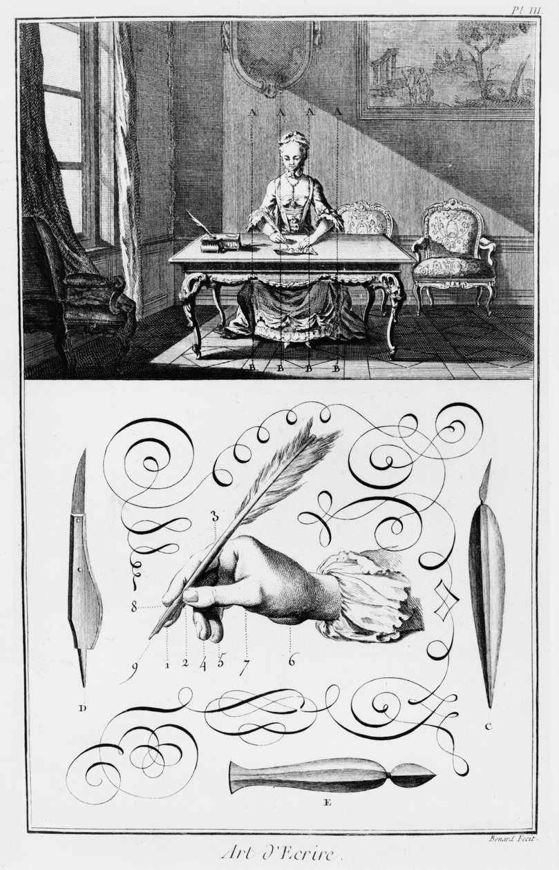 The Art of Writing, illustrasjon fra 'Encyclopedie' av Denis Diderot (1713-84) 1763 av Robert Benard