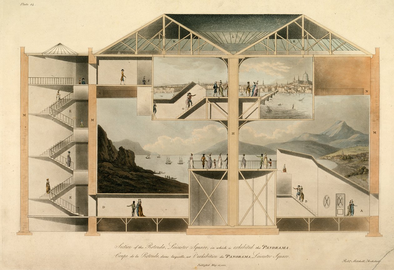 Seksjon av Rotunda, Leicester Square, der panoramaet er utstilt, 1801 (akvatint) av Robert Mitchell