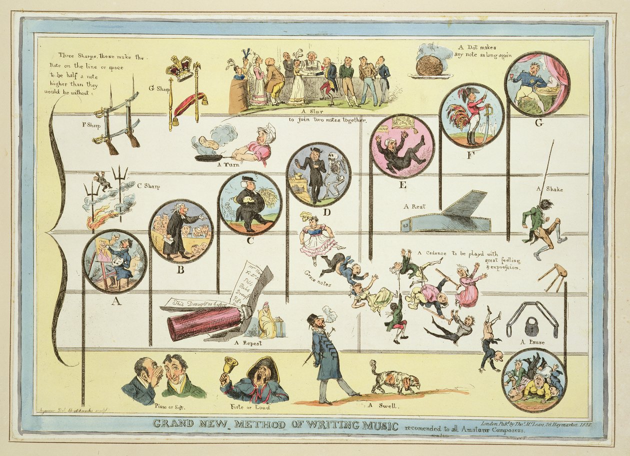 Grand New Method of Writing Music, anbefalt for alle amatørkomponister, utgitt av Thomas McLean, London, 1828 (farget etsning) av Robert Seymour