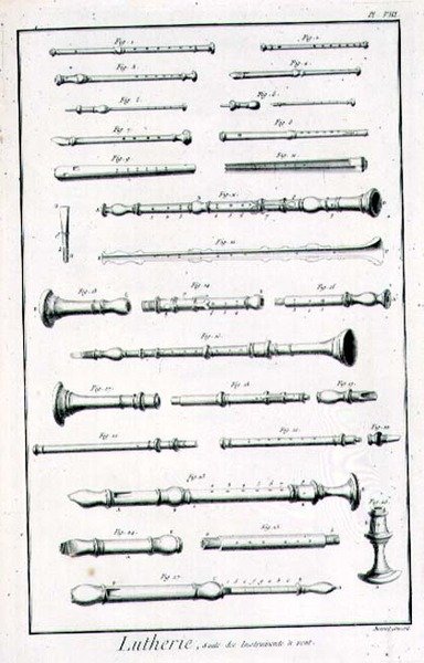 Plate VIII: Blåseinstrumenter fra Encyclopedia of Denis Diderot (1713-84) og Jean le Rond d