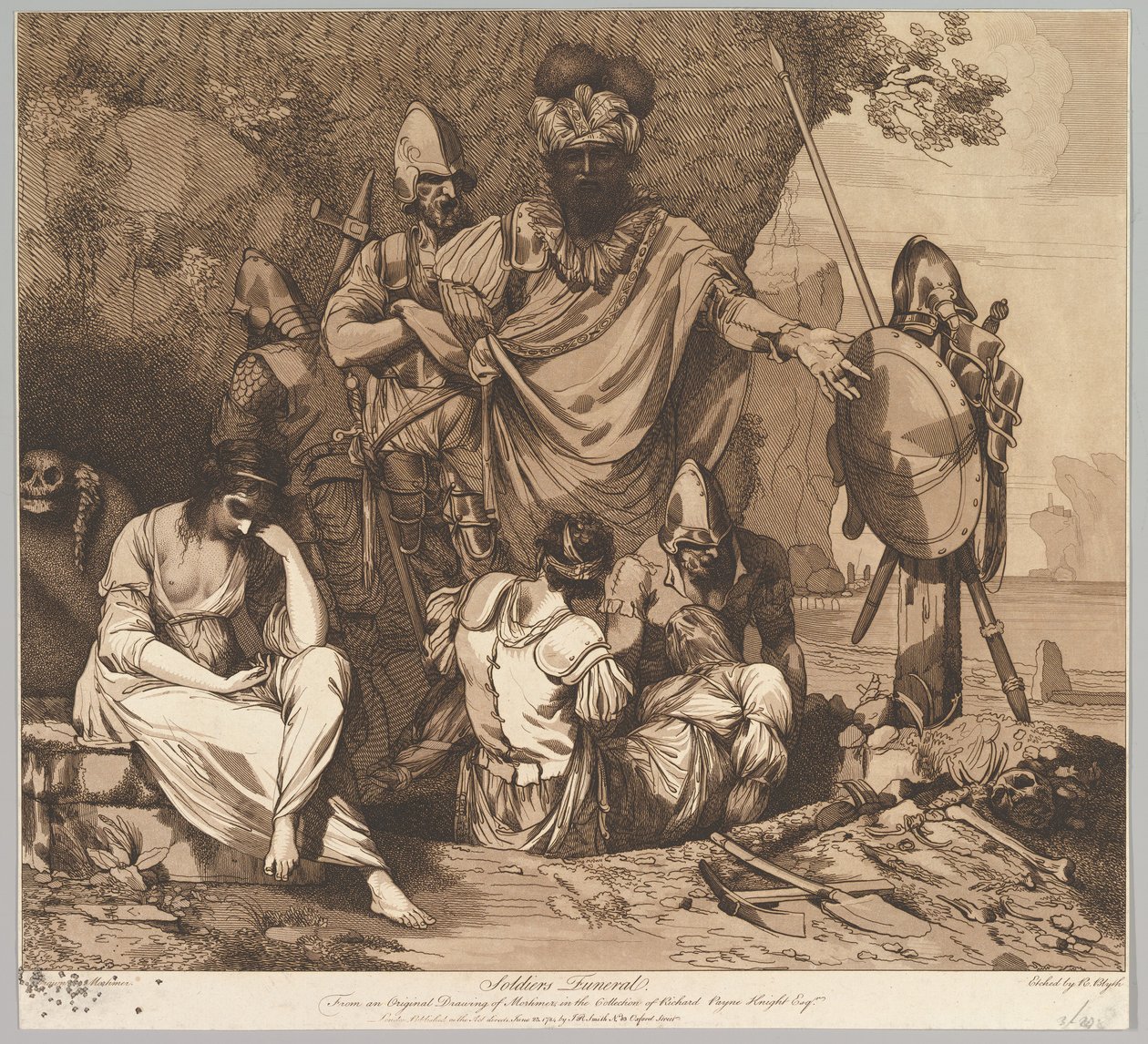 Soldiers Funeral fra The Life and Death of a Soldier, 1. mai 1781. av Robert Blyth