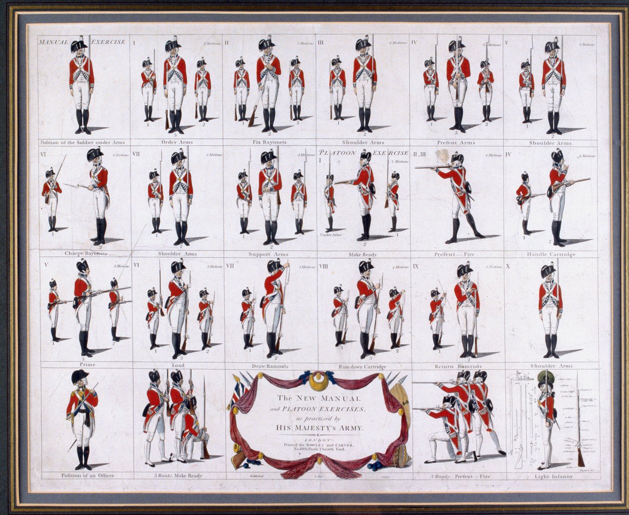 The New Manual and Platoon Exercises, som praktisert av Hans Majestets hær, ca. 1795 (gravering, farget) av Robert Dighton