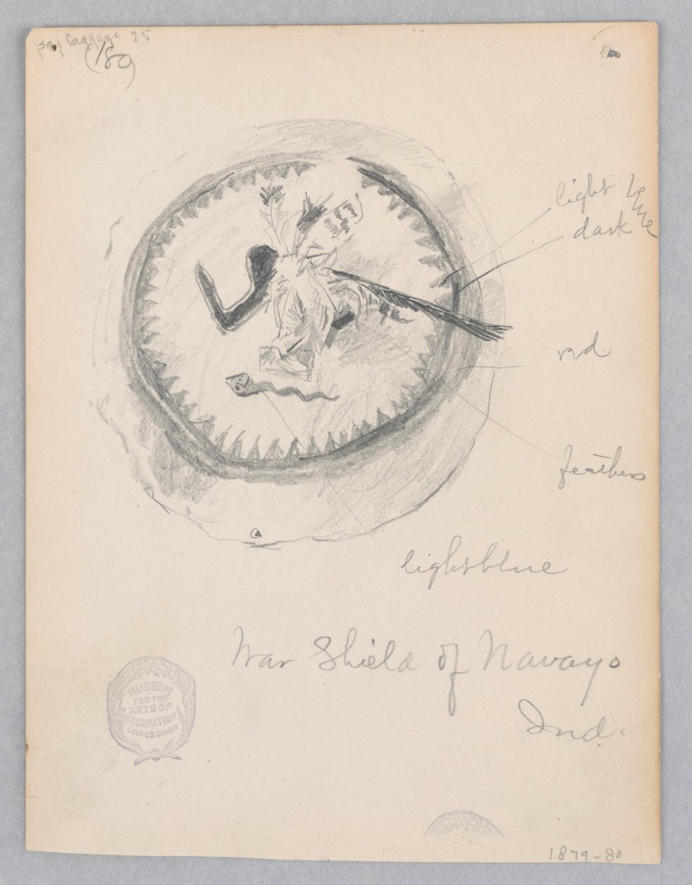 Navajos krigsskjold av Robert Frederick Blum