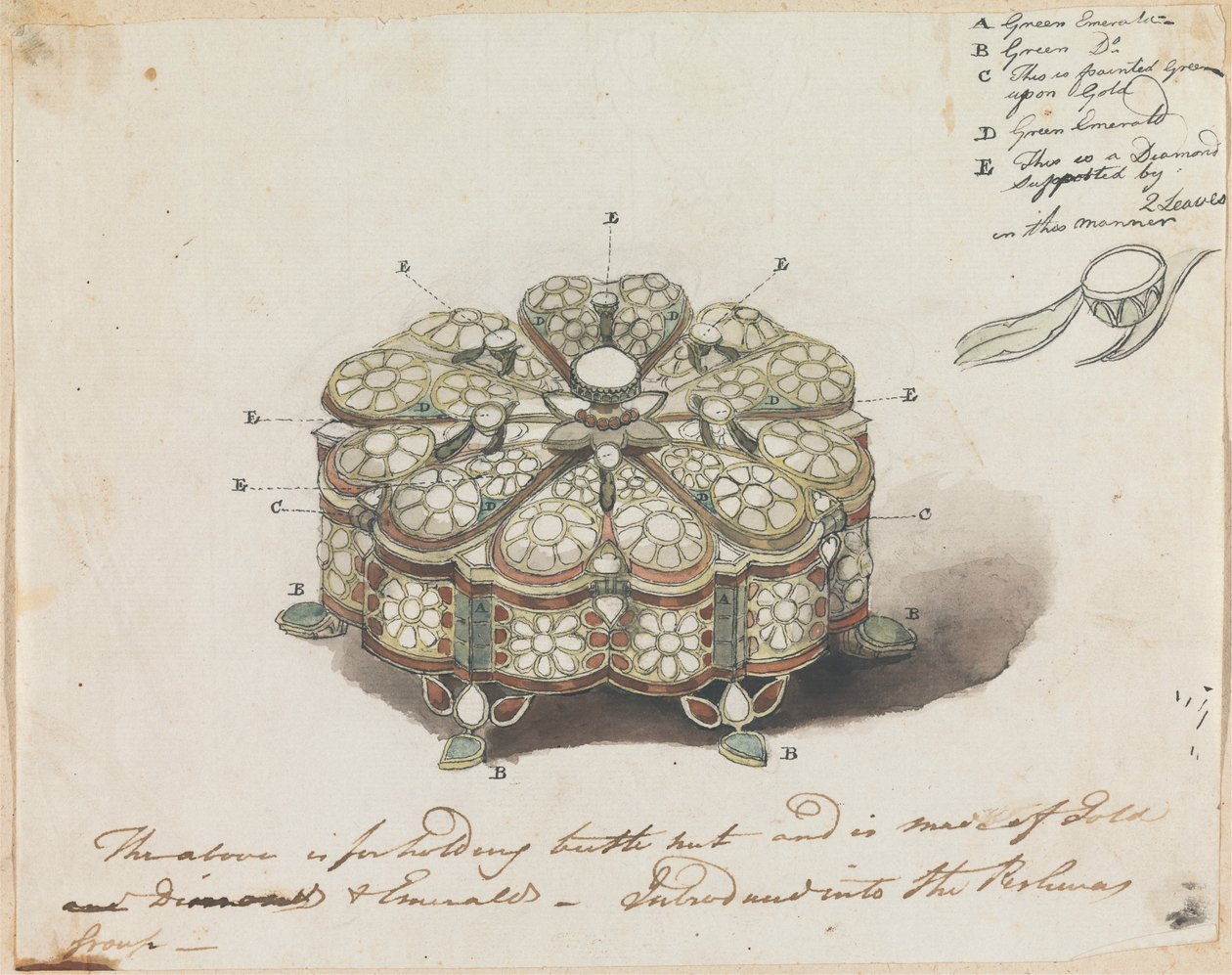 Jeweled Box for Buttee nøtter av Robert Mabon