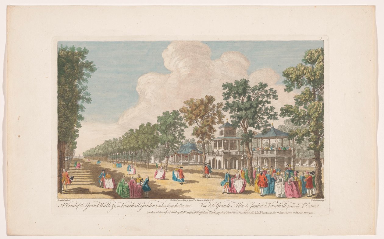 Utsikt over en aveny i Vauxhall Gardens i London, sett fra inngangen Utsikt over den store vandringen &c. i Vauxhall Gardens, hentet fra deltakeren (tittel på objekt) Ranelagh Gardens og Vauxhall Gardens (serietittel) av Robert Sayer