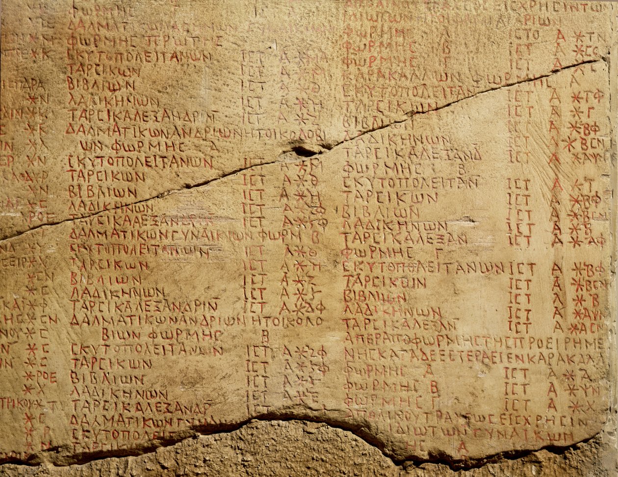 Edikt av keiser Diokletian (245-313) om regulering av prisene på varer av Roman