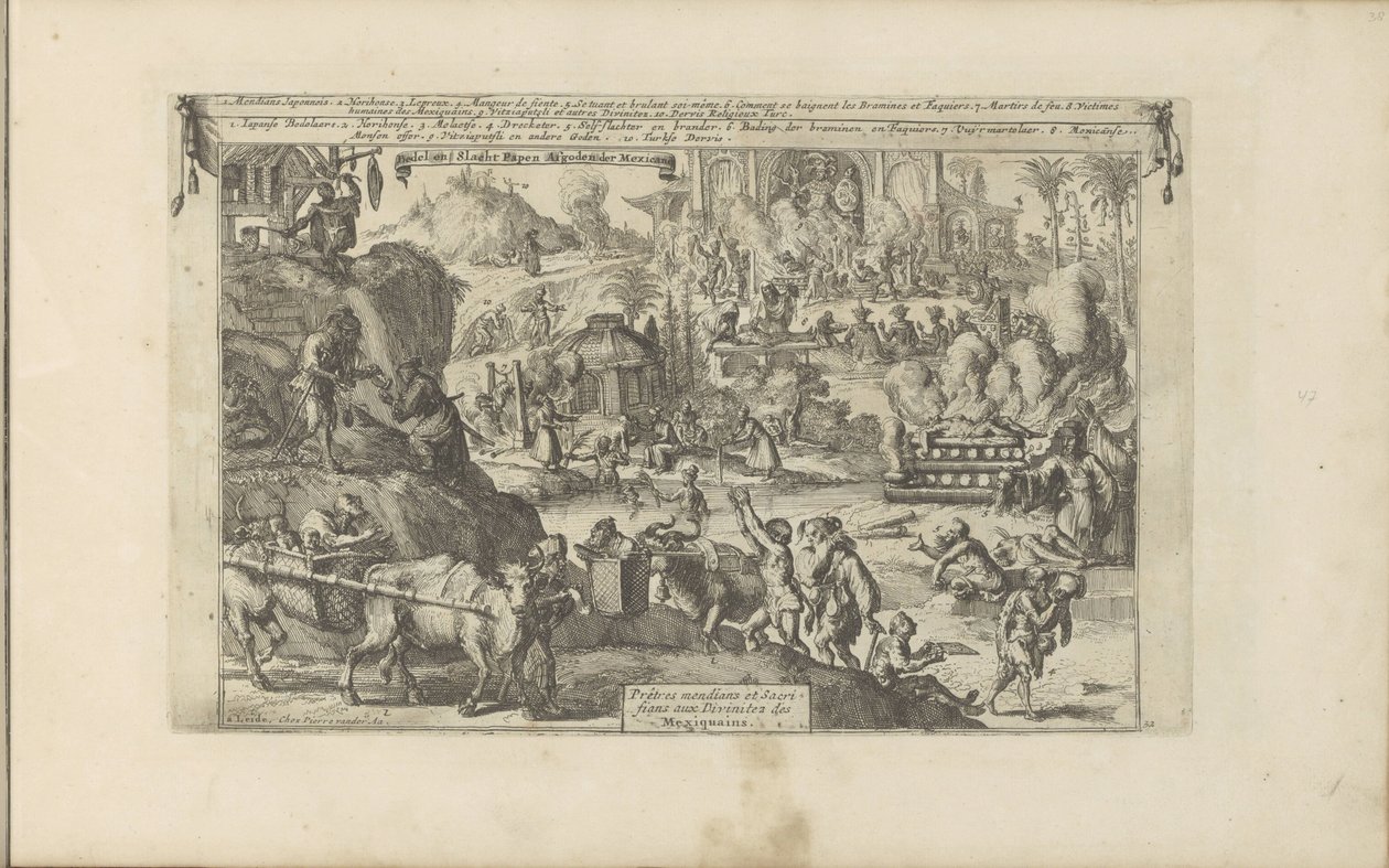 Bedelaars i Oost- en Vest-Indië Bedel en Slacht-Papen Afgoden der Mexicanen / Mendian Priests and Sacrifians to the Divinitea of ​​the Mexicans (tittel på objekt) Øst- og Vestindia og andre steder (serietittel) av Romeyn de Hooghe