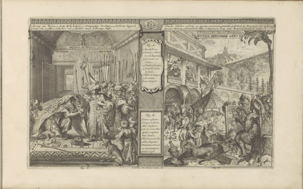 Historien om en embetsmann i Persia; Tid med meksikanerne Persisk historie / Histoire de Perse // Fjærmalerikunst / Art de peindre chés les Mexiquains (tittel på objekt) Les Indes Orientales et Occidentales et autres lieux (serietittel) av Romeyn de Hooghe