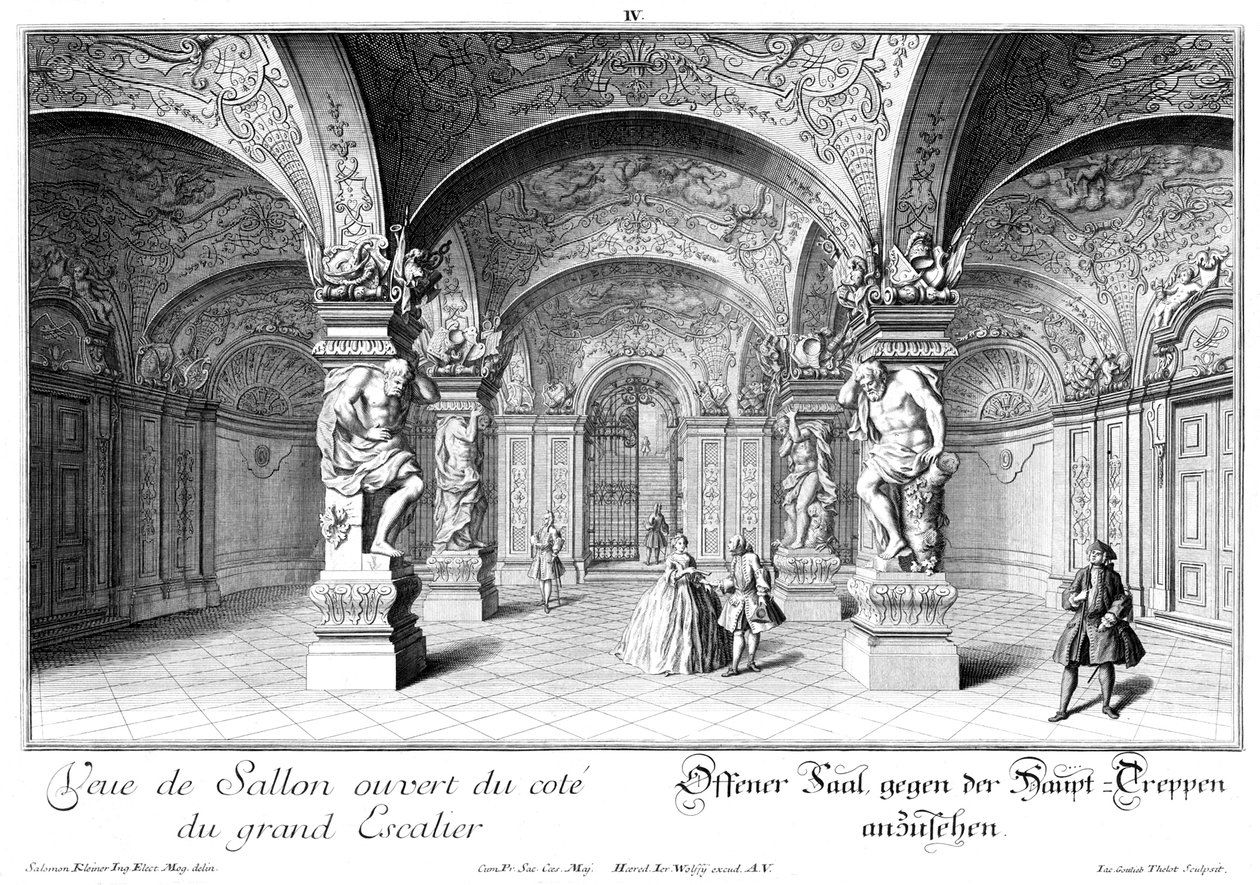 Jordrommet av Salomon Kleiner
