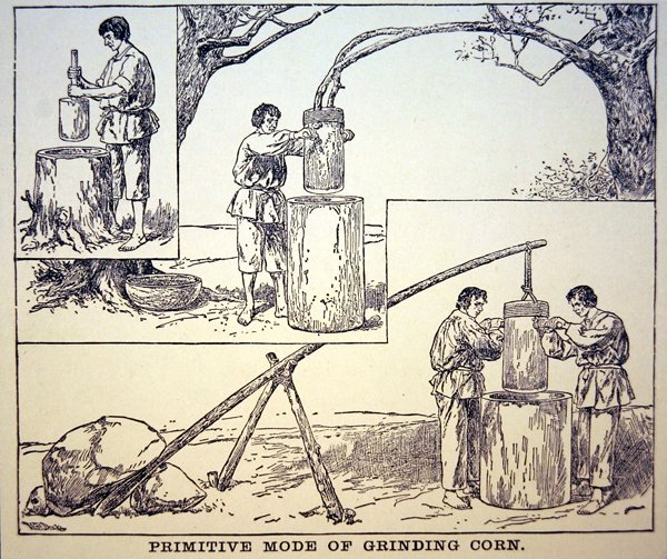 Primitiv metode for maling av mais (litho) av School American