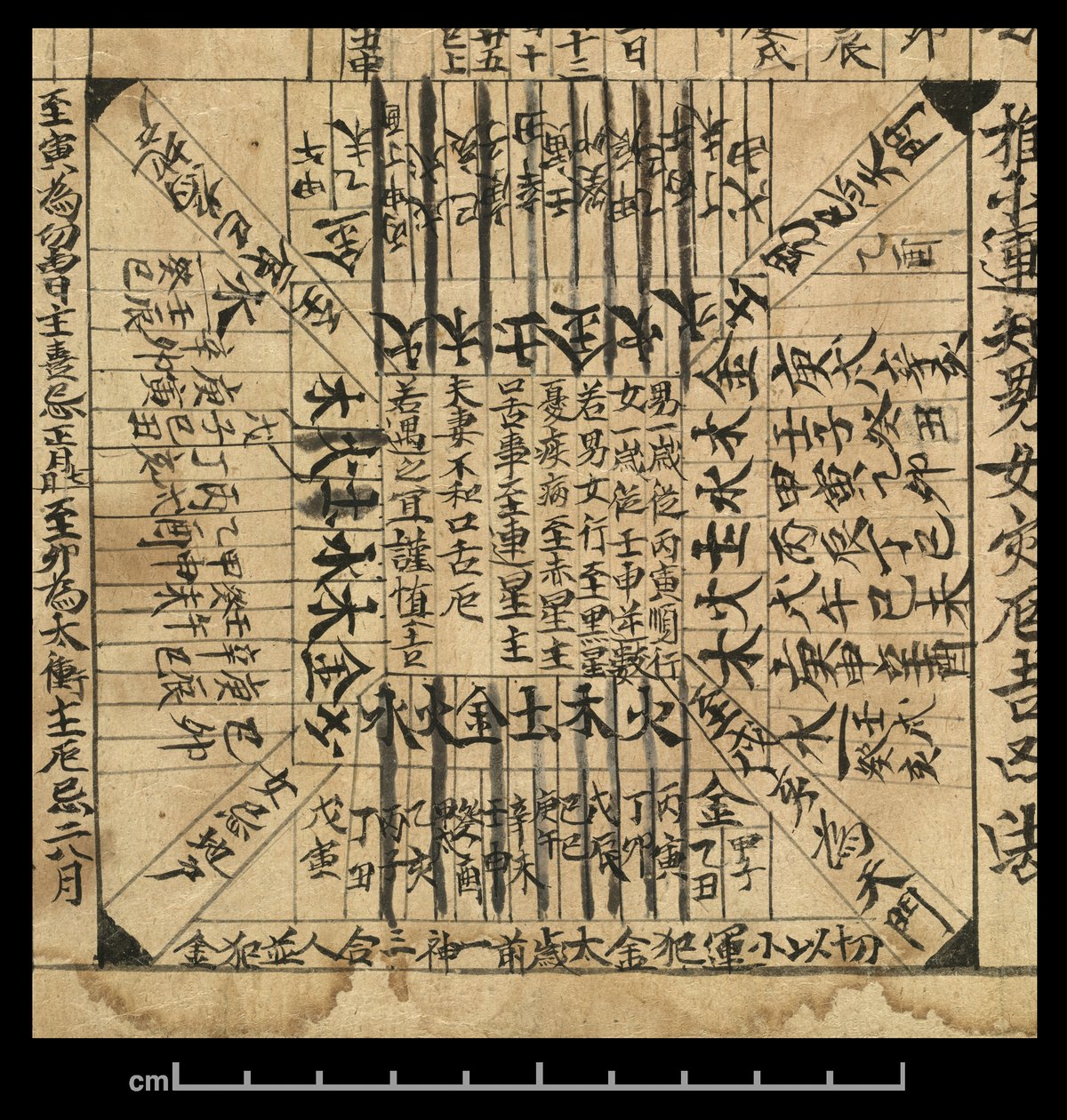 Almanakk for AD 978, Dunhuang Mogao, Kina, ca. 978 (blekk på papir) av School Chinese