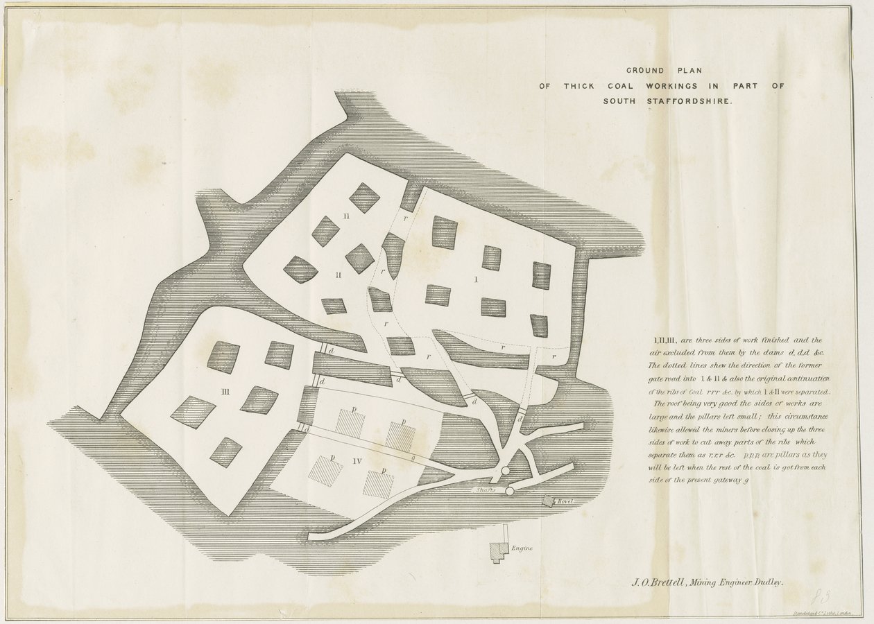 Dudley - Gruvearbeid: litografi, nd [?19. århundre] (trykk) av School English
