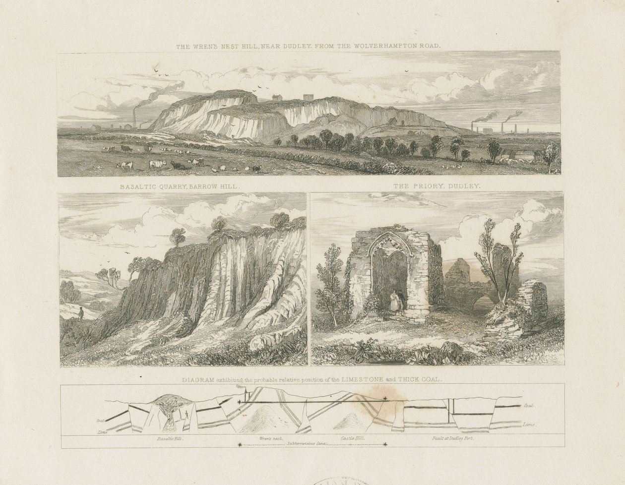 Dudley - Wrens Nest Hill: stålgravering, og [?1800-tallet] (trykk) av School English