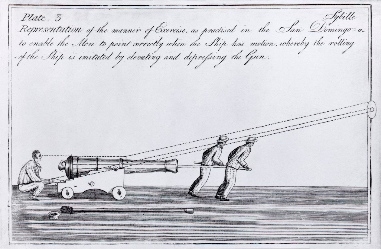 Plate 3 - 