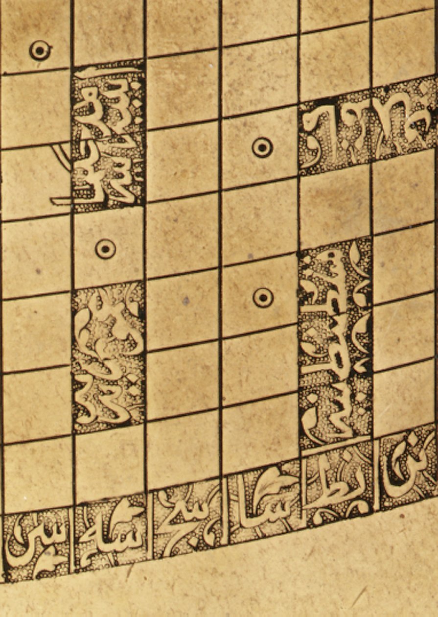 Detalj fra et islamsk Mekka-sentrert verdenskart, Safavid-dynastiet, fra Isfahan (messing) av School Iranian