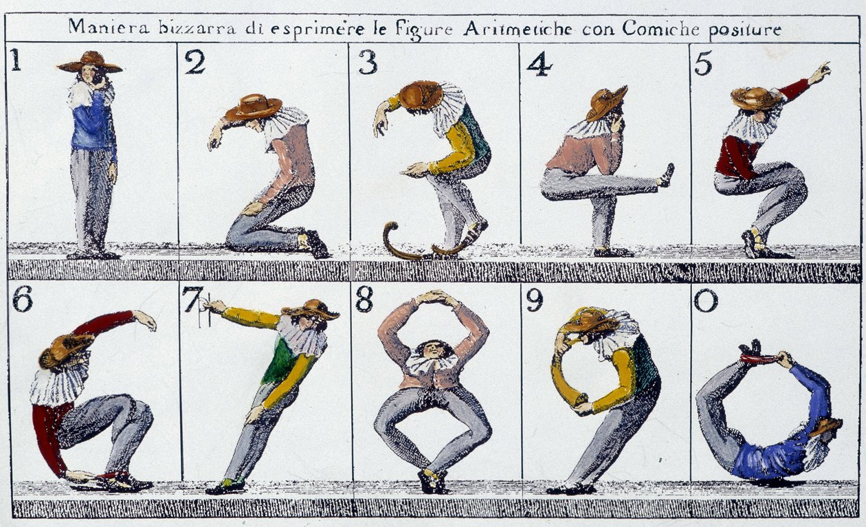 Rar måte å uttrykke figurer på med komiske stillinger - italiensk dok., nd av School Italian