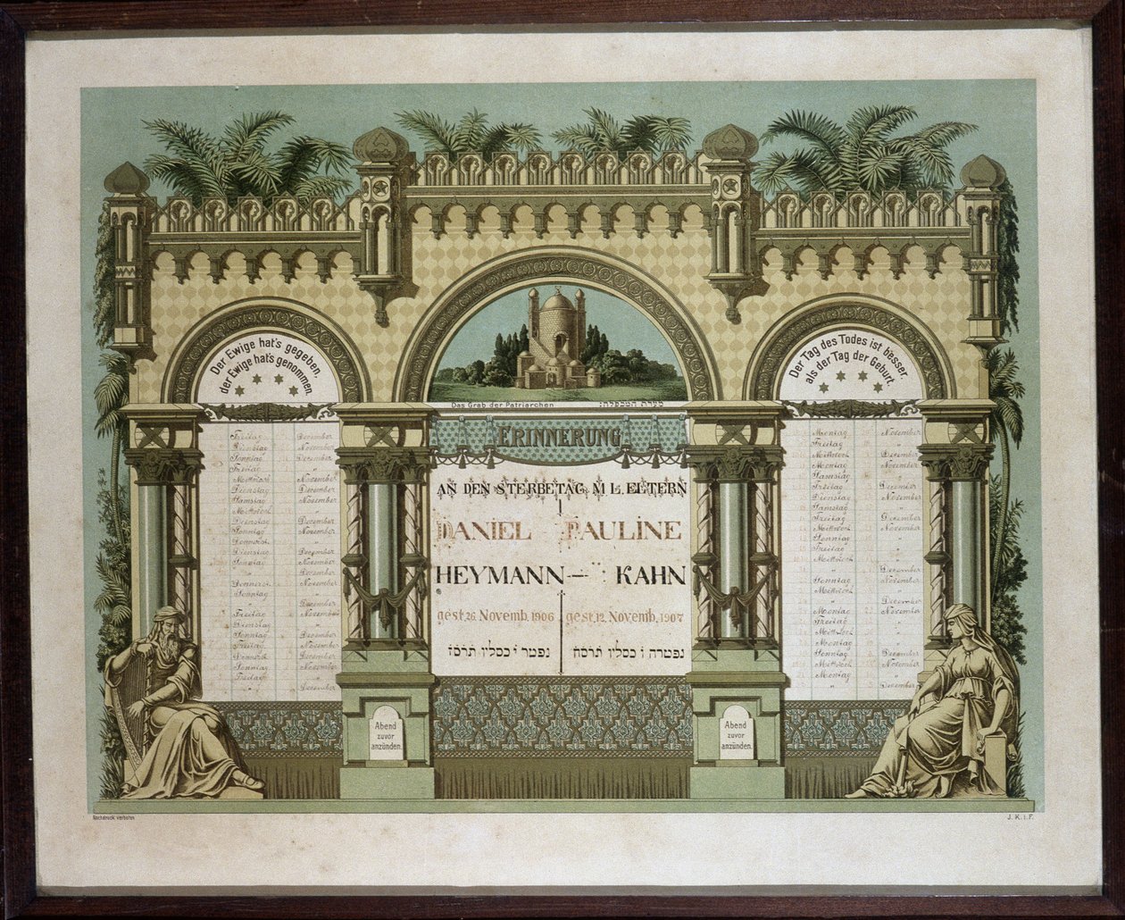 Minnekalender for fremtidige begravelsestjenester til en avdød nær slektning. Jahrzeit-maleri. Jødisk museum i Basel, Sveits. av School Jewish