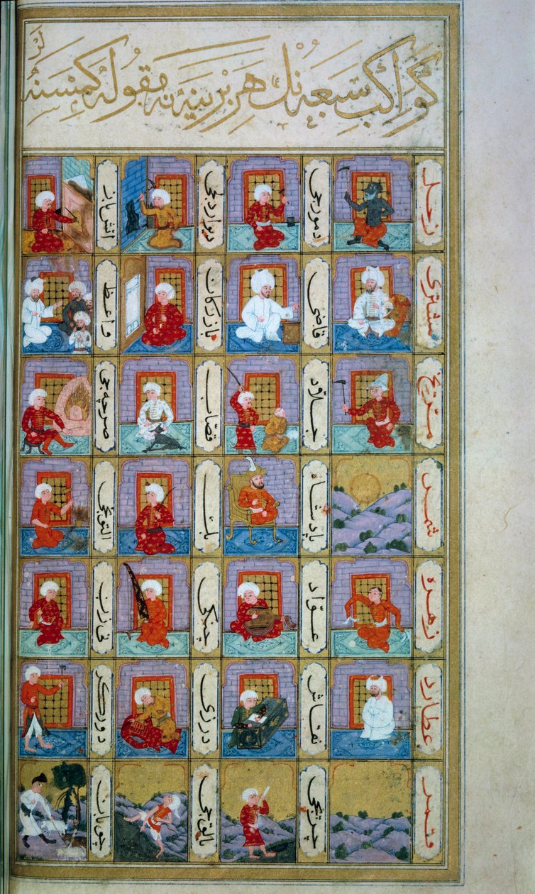 Tyrkisk astrologi: de syv planetene og de forskjellige metiere. Manuskript fra middelalderen, BN, Paris. av School Turkish