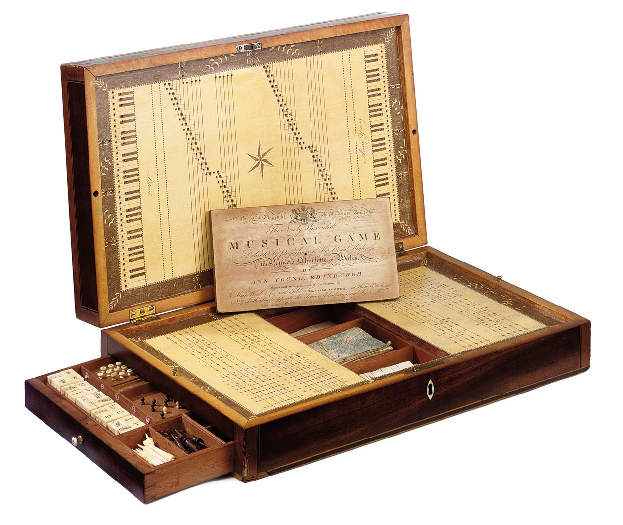 En skotsk George III patentmusikalske spillboks, ca. 1880 (mahogni, sateng og elfenben) av Scottish School