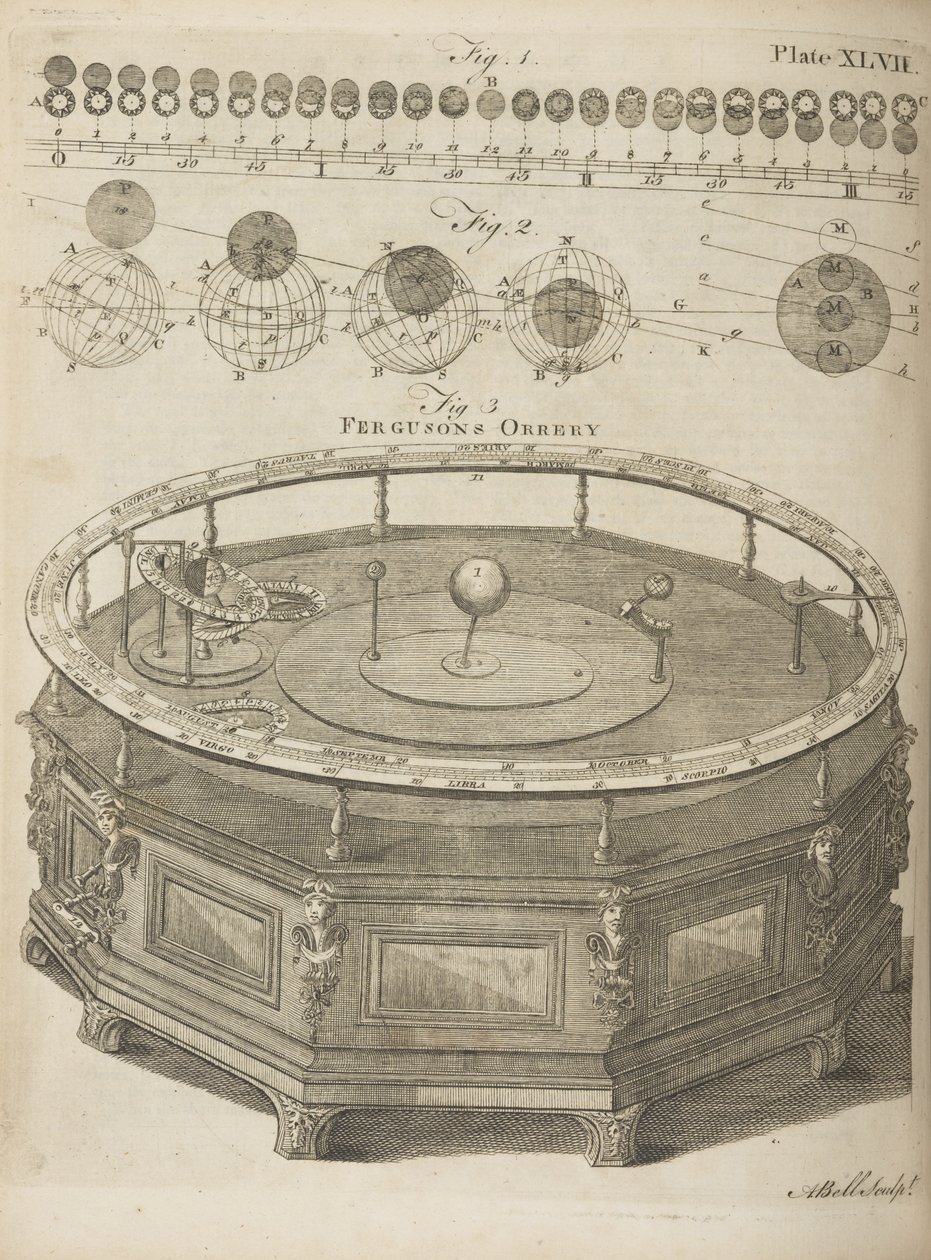Ferguson's Orrery, fra 'Encyclopædia Britannica; eller, en ordbok for kunst og vitenskap satt sammen etter en ny plan ... med hundre og seksti kobberplater. Av en Society of Gentlemen i Skottland' av Scottish School