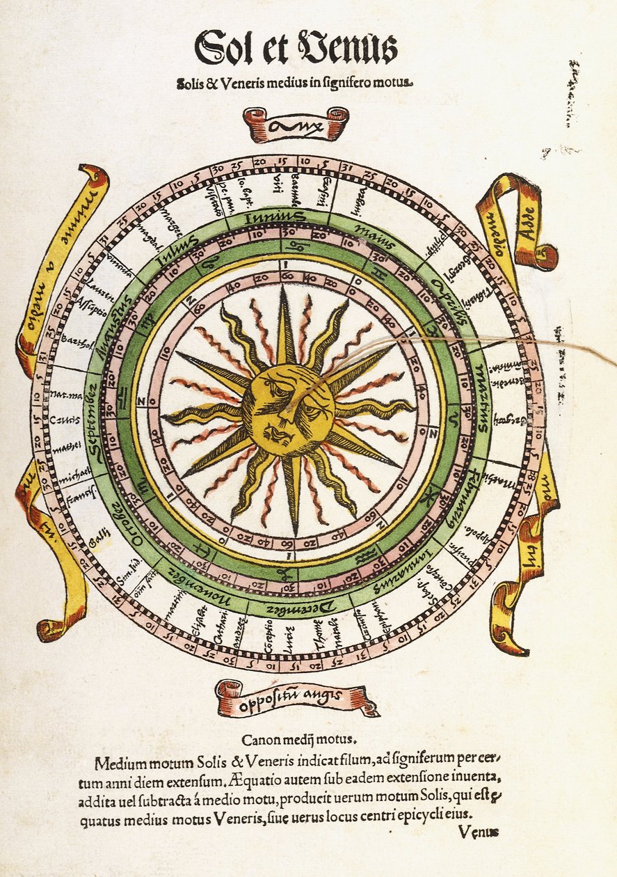 Sol og Venus, 1536 av Sebastian Munster