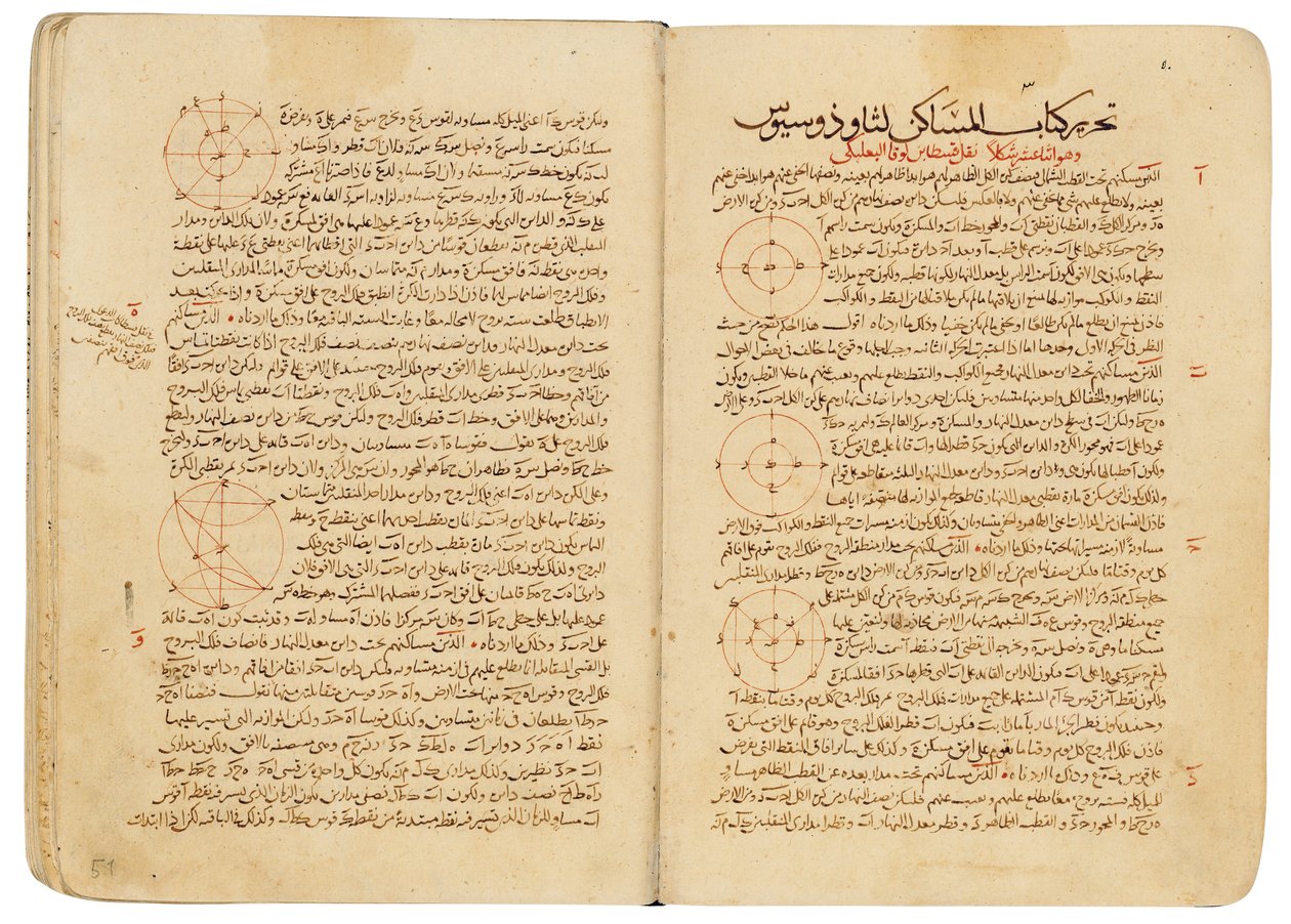 Et kompendium av avhandlinger om astronomi og matematikk av Nasir Al-Din Muhammad bin Al-Hasan Al-Tusi av Seljuq Dynasty