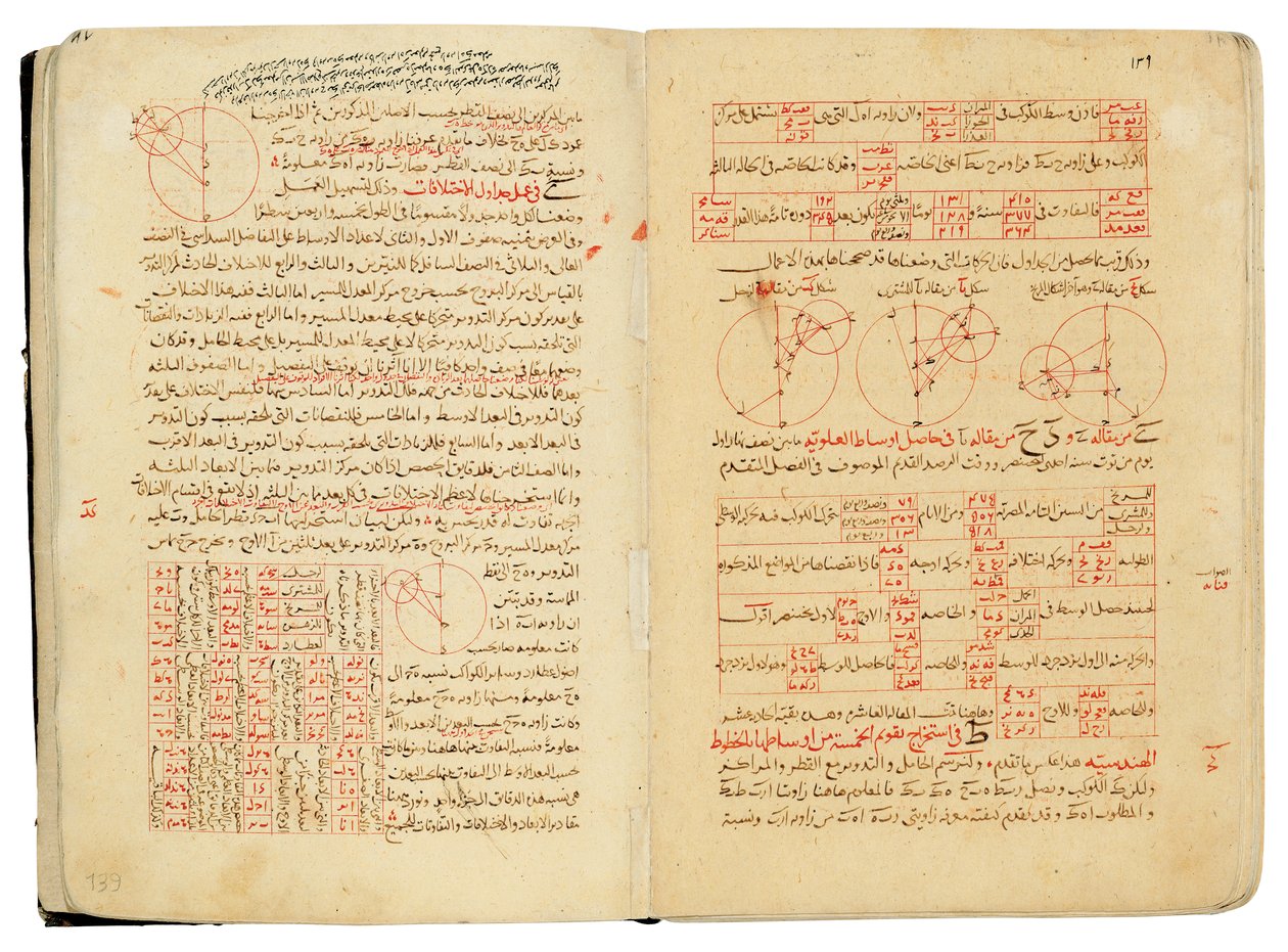 Et kompendium av avhandlinger om astronomi og matematikk av Nasir Al-Din Muhammad bin Al-Hasan Al-Tusi av Seljuq Dynasty