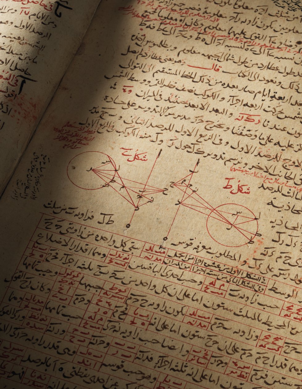 Et kompendium av avhandlinger om astronomi og matematikk av Nasir Al-Din Muhammad bin Al-Hasan Al-Tusi av Seljuq Dynasty
