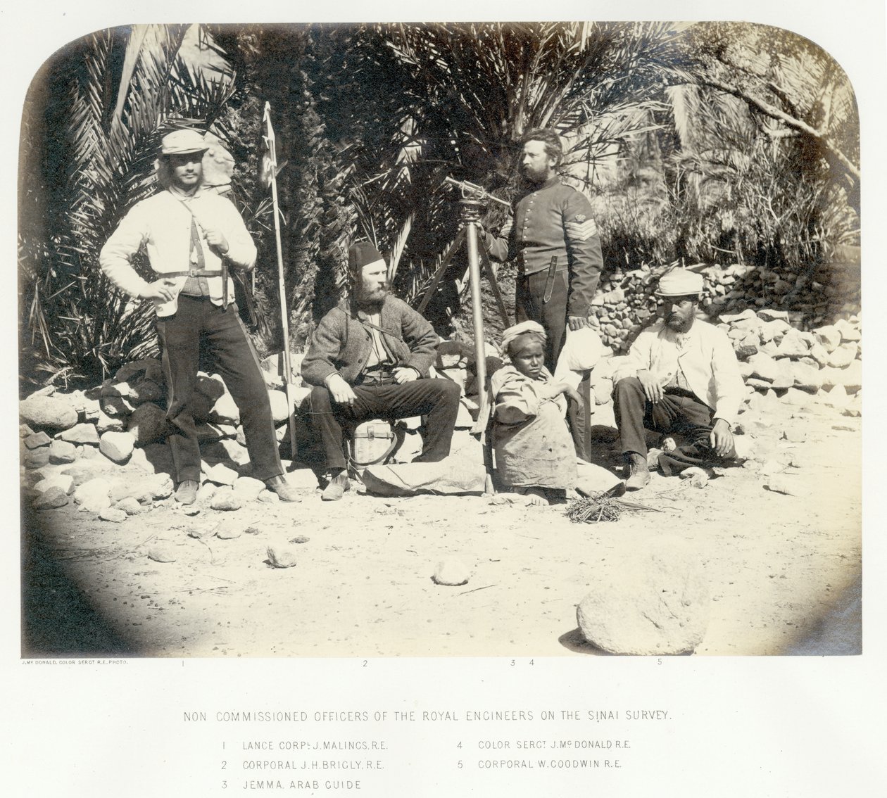 Ikke-oppdragsmedlemmer av Royal Engineers on the Sinai Survey, 1868 av Sgt. James M. McDonald