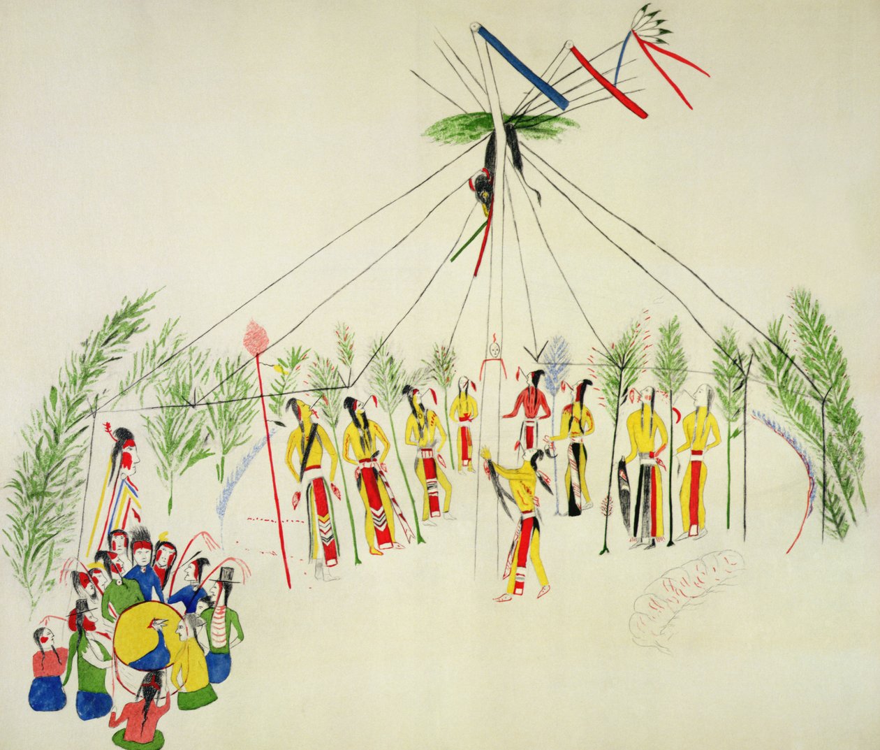 The Shoshone Sun Dance (pigment på muslin) av Shoshone Katsikodi School