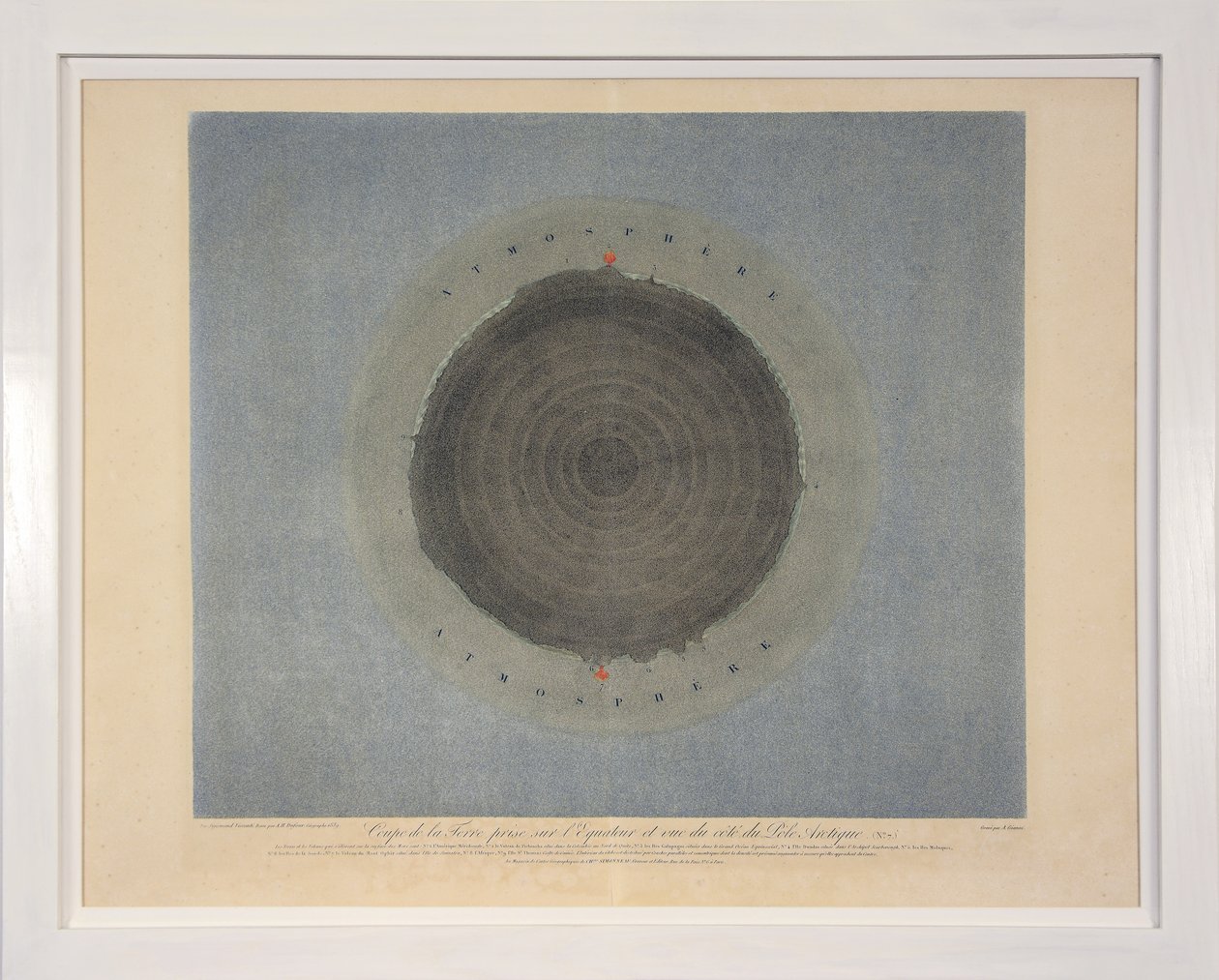 Skudd av jorden tatt fra ekvator og sett fra siden av den arktiske polen (nr. 7), fra Tableaux du Systeme Planetaire, pub. Paris, 1839 (stippgravering) av Sigismond Visconti