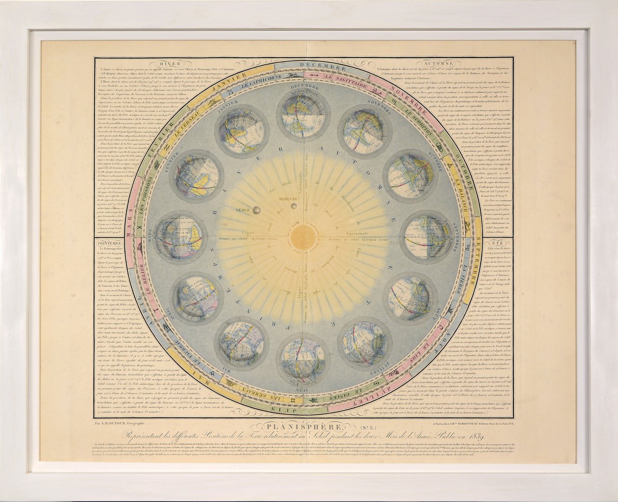 Planisphere (nr. 3), fra Tableaux du Systemet Planetaire, eng. A. Gianni, pub. Paris, 1839 (stippgravering) av Sigismond Visconti