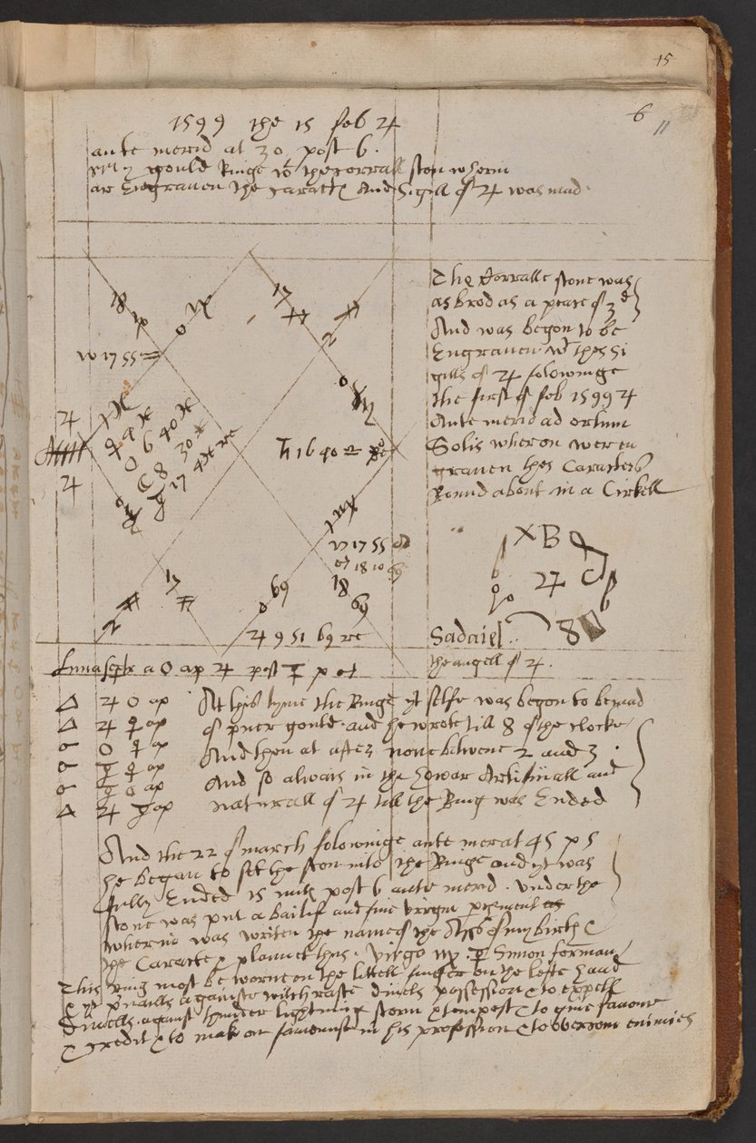 Et valg «Mitt gull Ringe med innhegningssteinen hvor ar Engruen karakterene og Sigillen til [Jupiter] ble laget.», Sloane MS 3822, f.11r (pergament) av Simon Forman