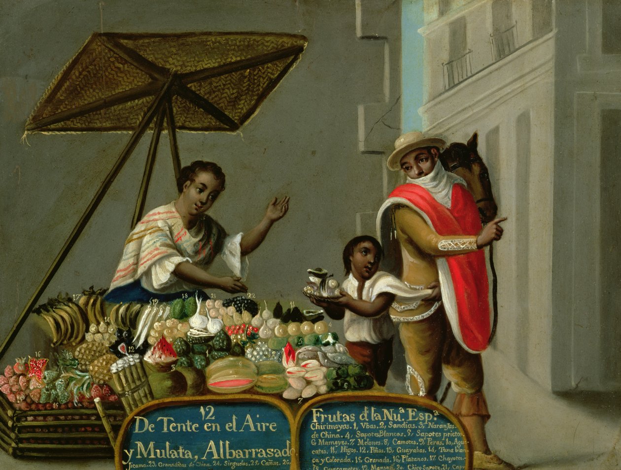 A Colored Man and his Mulatto Wife, fra en serie om blandede ekteskap i Mexico av Spanish School