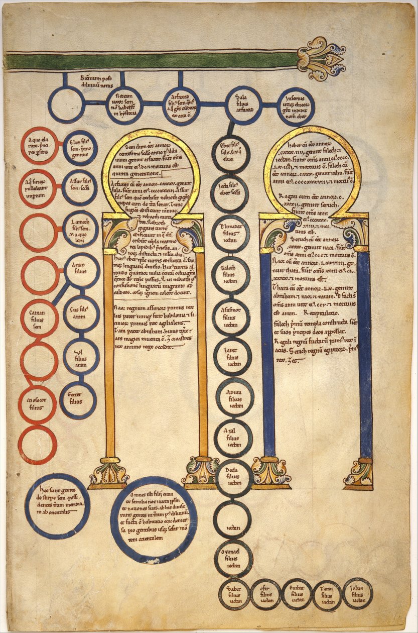 Blader fra et Beatus-manuskript: Bifolium med en del av Kristi slekt og tilbedelsen av magi, ca. 1180 (tempera, blekk og gull på pergament) av Spanish School
