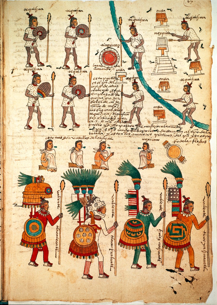 Side fra Codex Mendoza som viser aztekiske krigere bevæpnet med spyd og skjold, ca. 1541-42 (penn og blekk på papir) av Spanish School