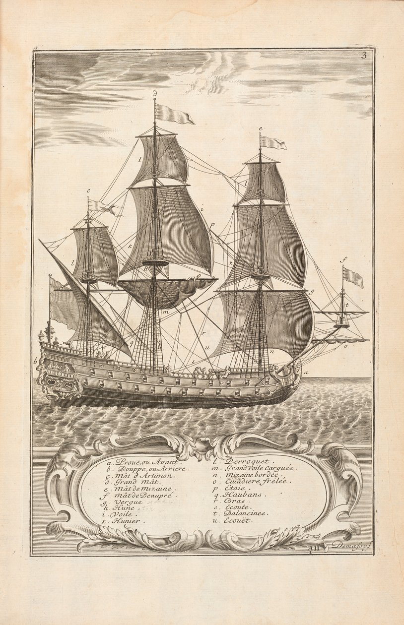 Plate 3 fra The Art of the Naval Armies av Paul Hoste, Leon, 1727 av Spanish School