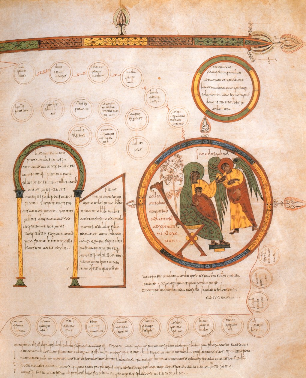 Bebudelsen til Maria og Jesu genealogi, fra den visigotisk-mosarabiske bibelen til St. Isidores, fol.10r., 960 e.Kr. (tempera på vellum) av Spanish School