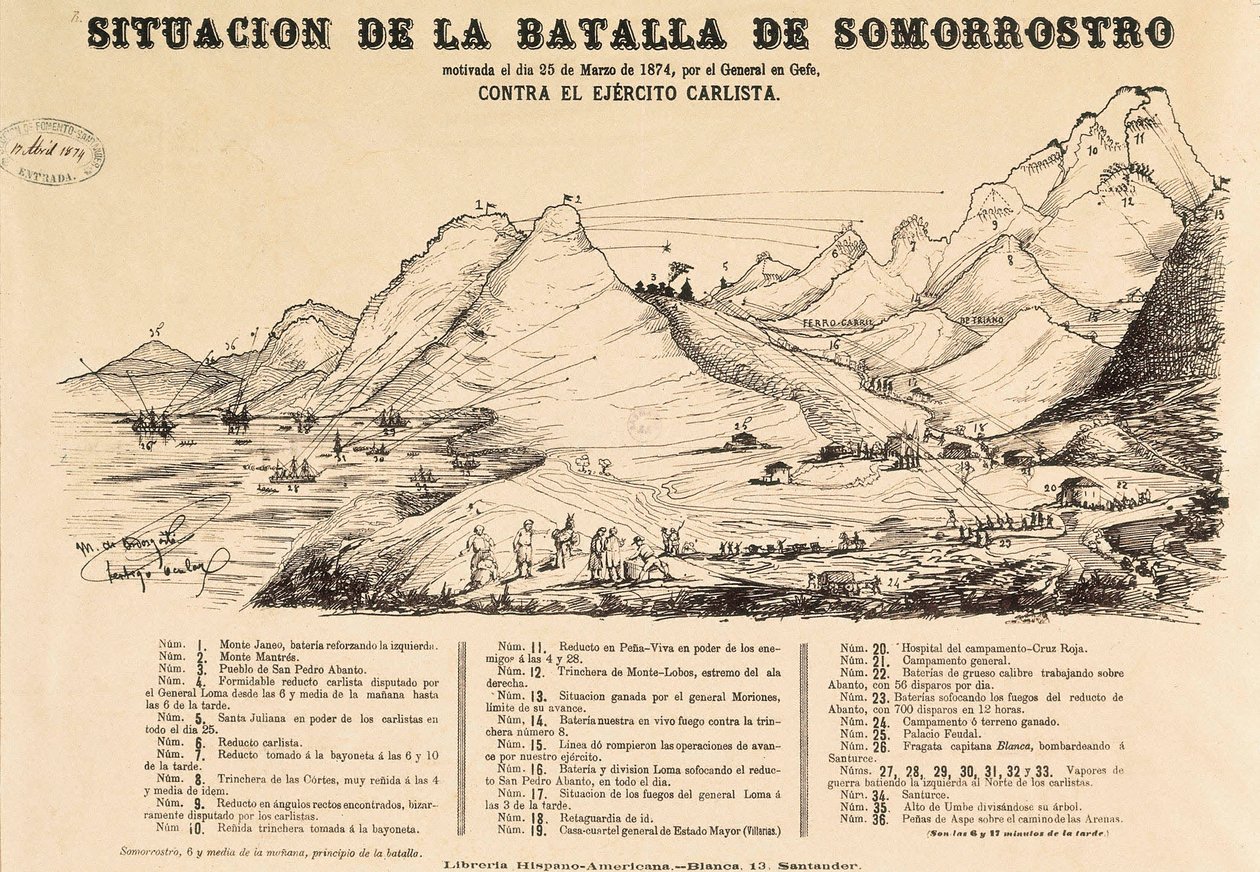 Third Carlist War (1872-1876): kart over slaget ved Somorrostro i Baskerland 25/03/1874 (gravering) av Spanish School