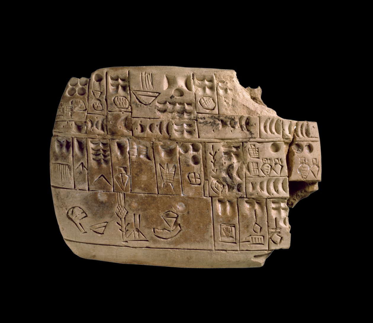 Nettbrett fra Jamdat Nasr i Irak, som viser mengder av forskjellige varer i arkaisk sumerisk (tidlig kileskrift) ca. 3200-3000 f.Kr. (leire) av Sumerian