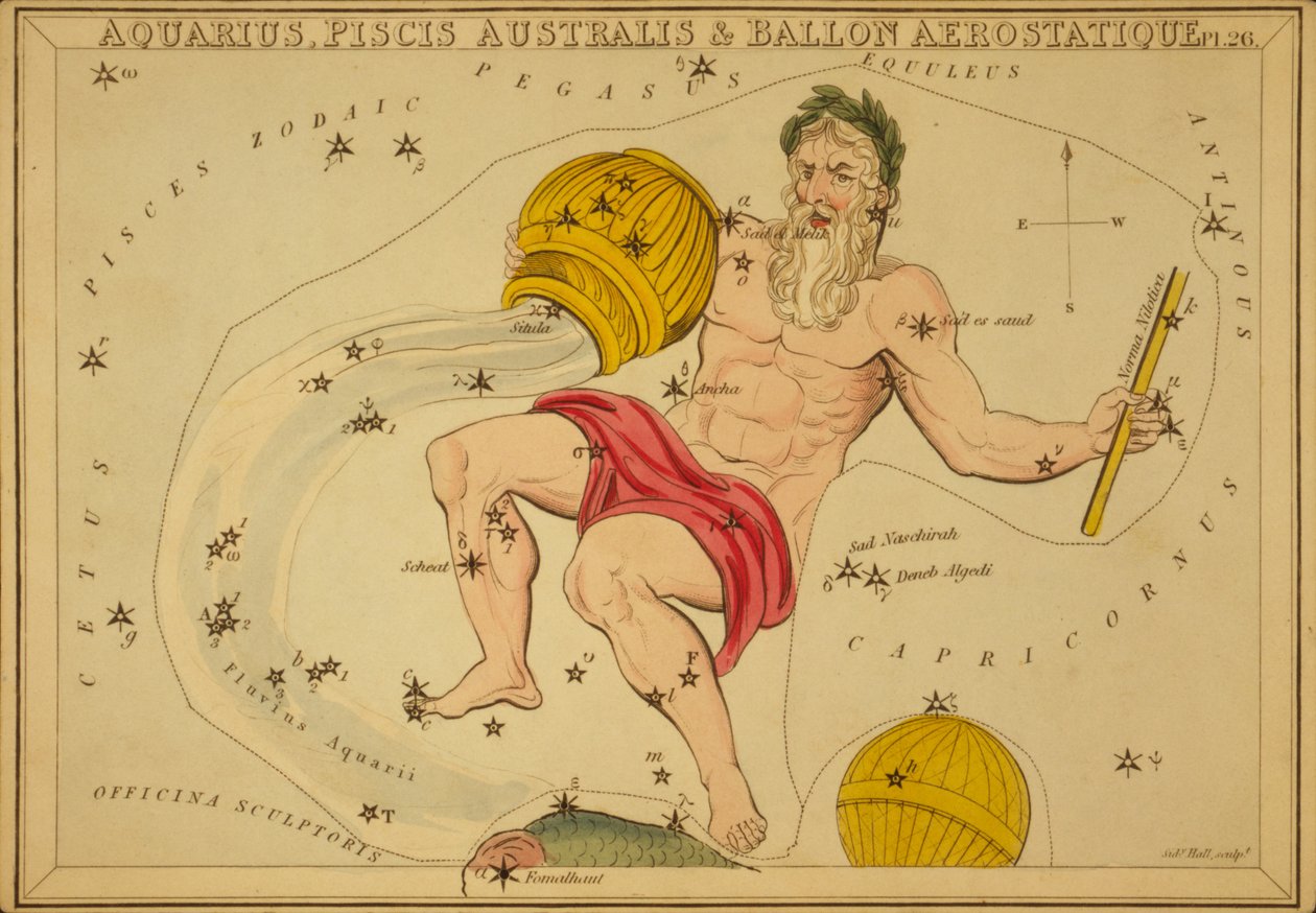 Aquarius, Piscis Australis & Ballon Aerostatique, illustrasjon fra 