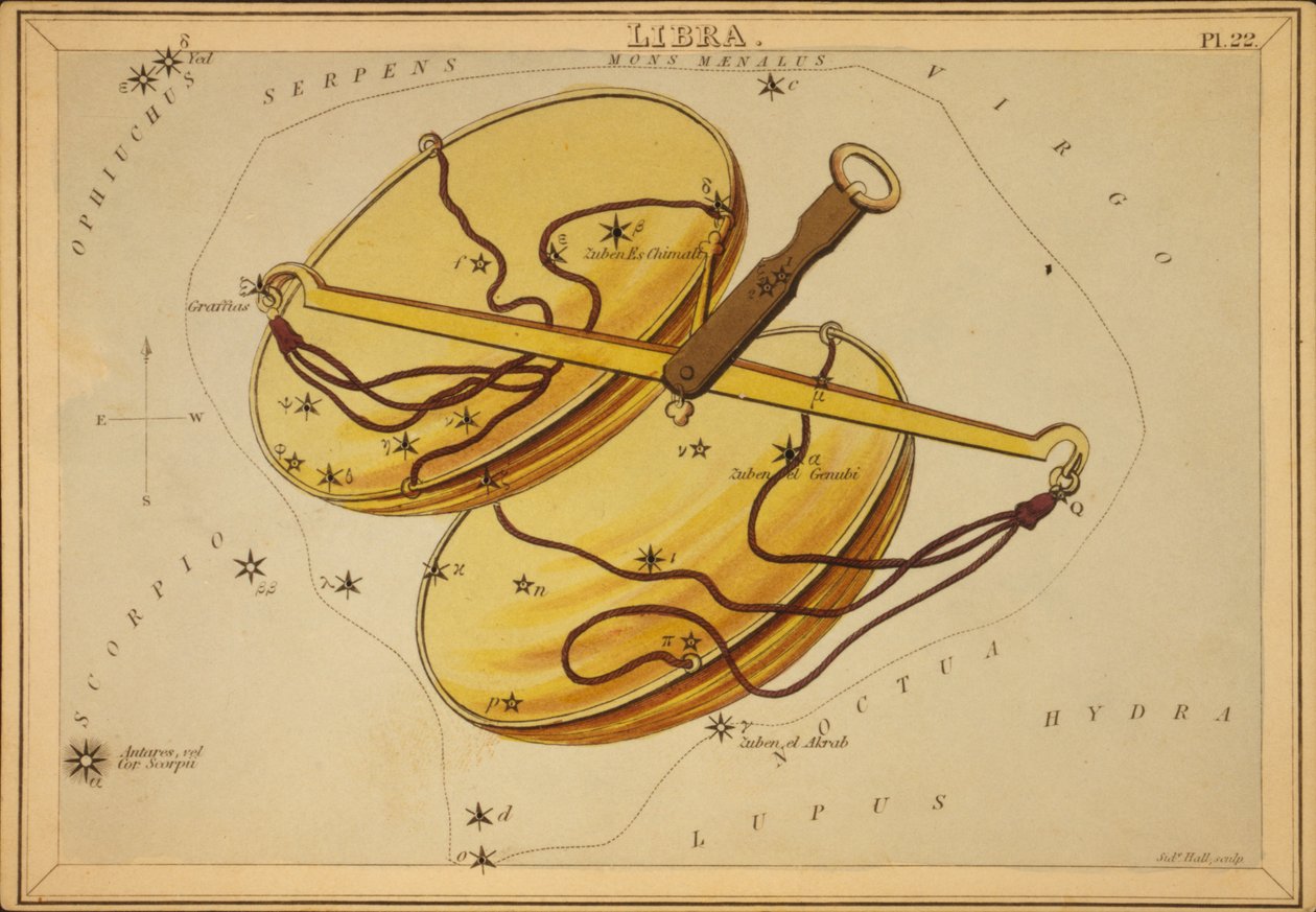 libra, illustrasjon fra 
