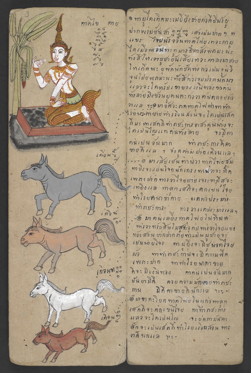 Eller 16455 f.3r, Dyr fra dyrekretsen, fra Phrommachat (pergament) av Thai School
