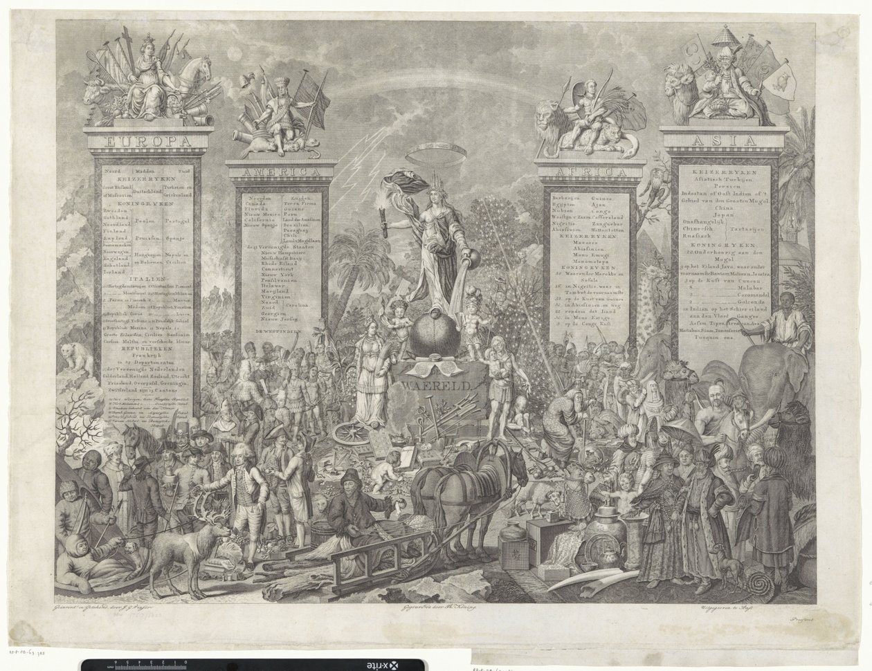 Allegorisk representasjon av verden De Waereld (tittel på objekt) av Theodoor Koning