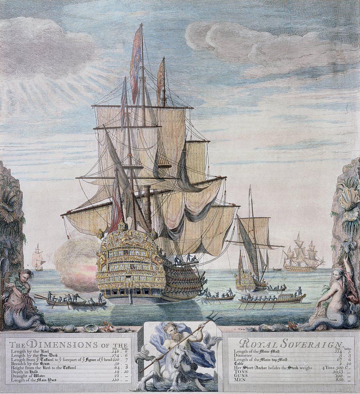 The Dimensions of the Royal Sovereign, gravert av Claude du Bose, ca. 1721 (farget etsning) av Thomas Baston