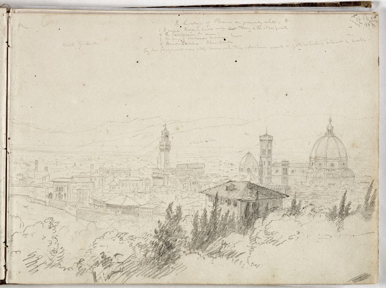 Panorama av Firenze, ca. 1831 av Thomas Cole
