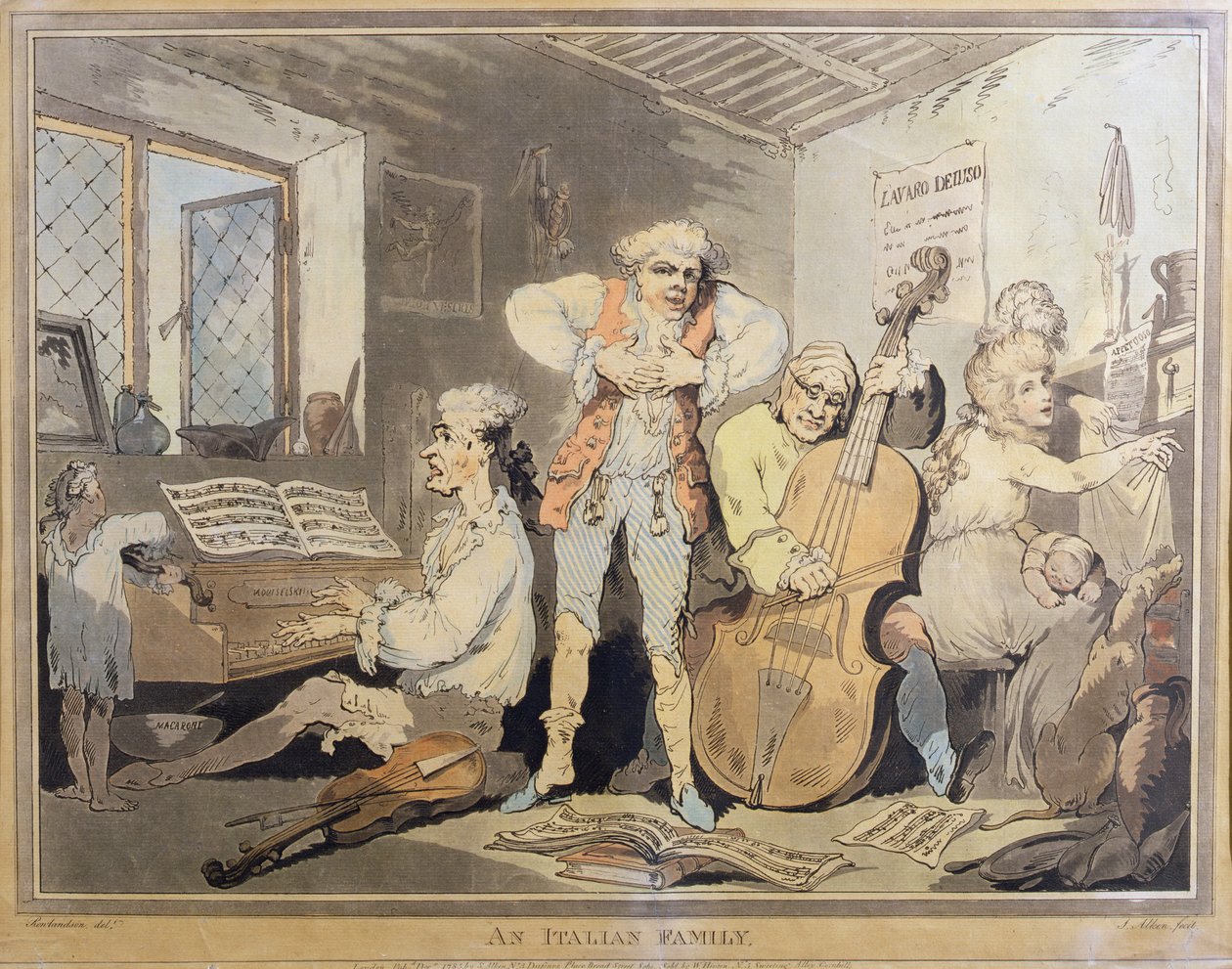 En italiensk familie, gravert av Samuel Alken (1756-1815), 1785 (par 84562) av Thomas Rowlandson