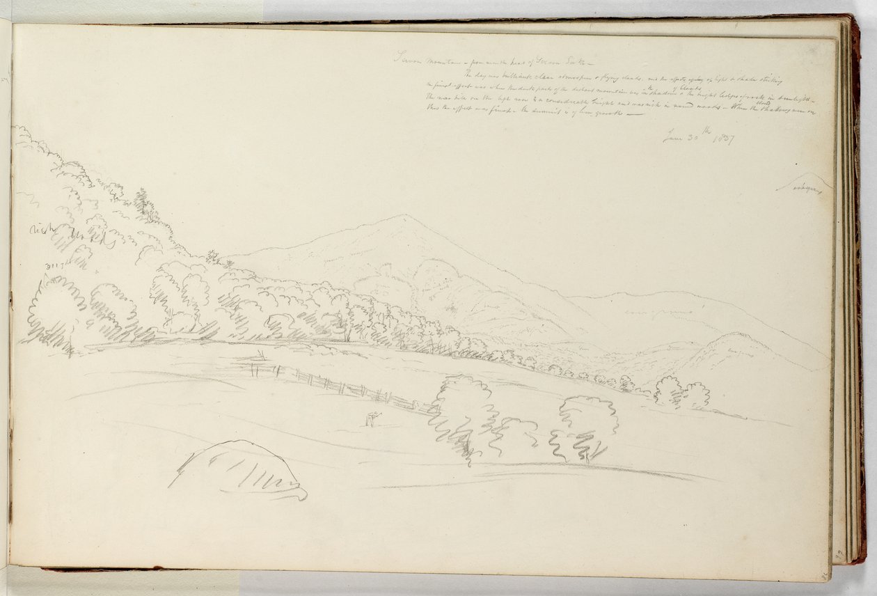Schroon-fjellet fra nær hodet til Schroon-sjøen av Thomas Cole